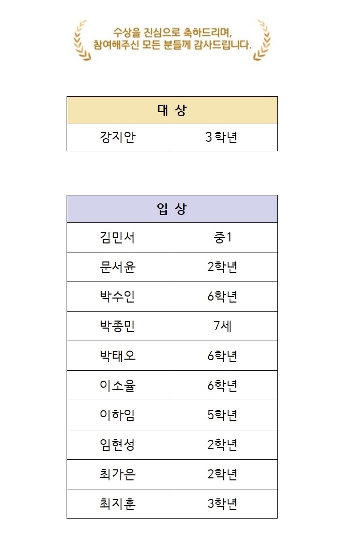 수상작 발표001